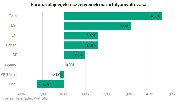 pénzt keresni online gyorsan ingyenes Egyesült Királyságban több pénzt keresni otthonról Egyesült Királyságban