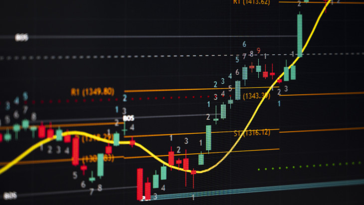 Bomba formában a Mol – Most érdemes beszállni?
