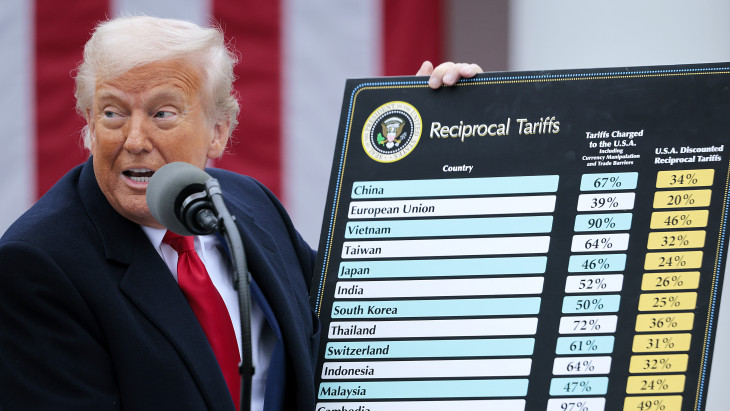 Megjött a bejelentés, amitől sokan féltek: folytatódik Trump vámháborúja - Az EU és Kanada kapja az első pofont
