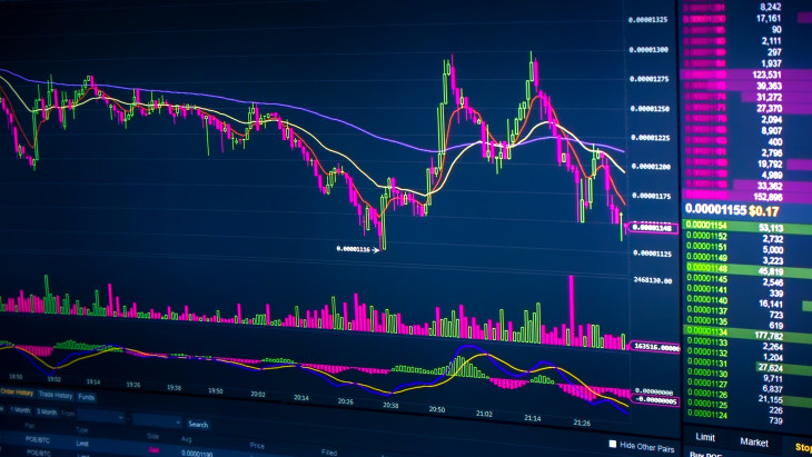 Hatalmas emelkedés jöhet ennél az olcsó részvénynél