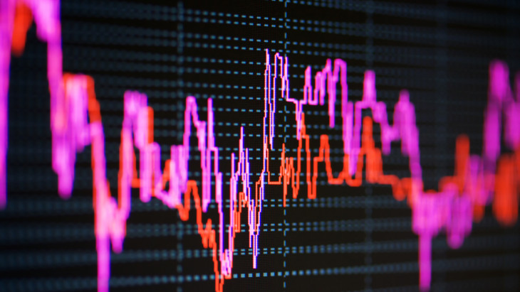 Csak az OTP tartotta ma magát a blue chipek közül