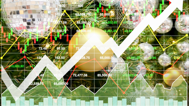 Vegyes elmozdulással nyitott Amerika, pedig nagyon jó ómen a mai nap