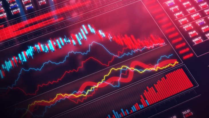 Nyomás alatt a magyar tőzsde, ütik az OTP-t!