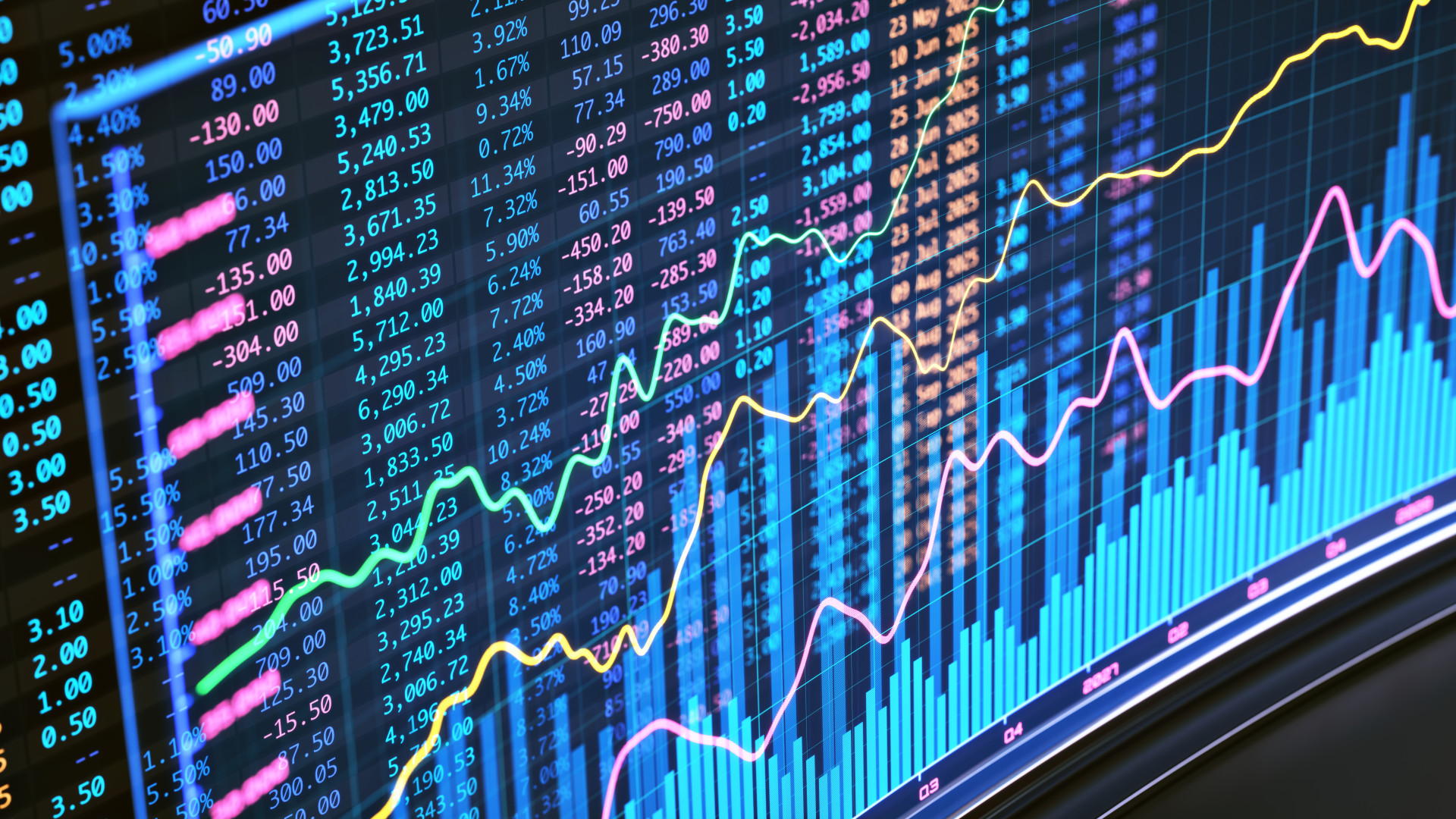 Mutatunk egy olcsó részvényt, ami ott áll a kitörés kapujában!