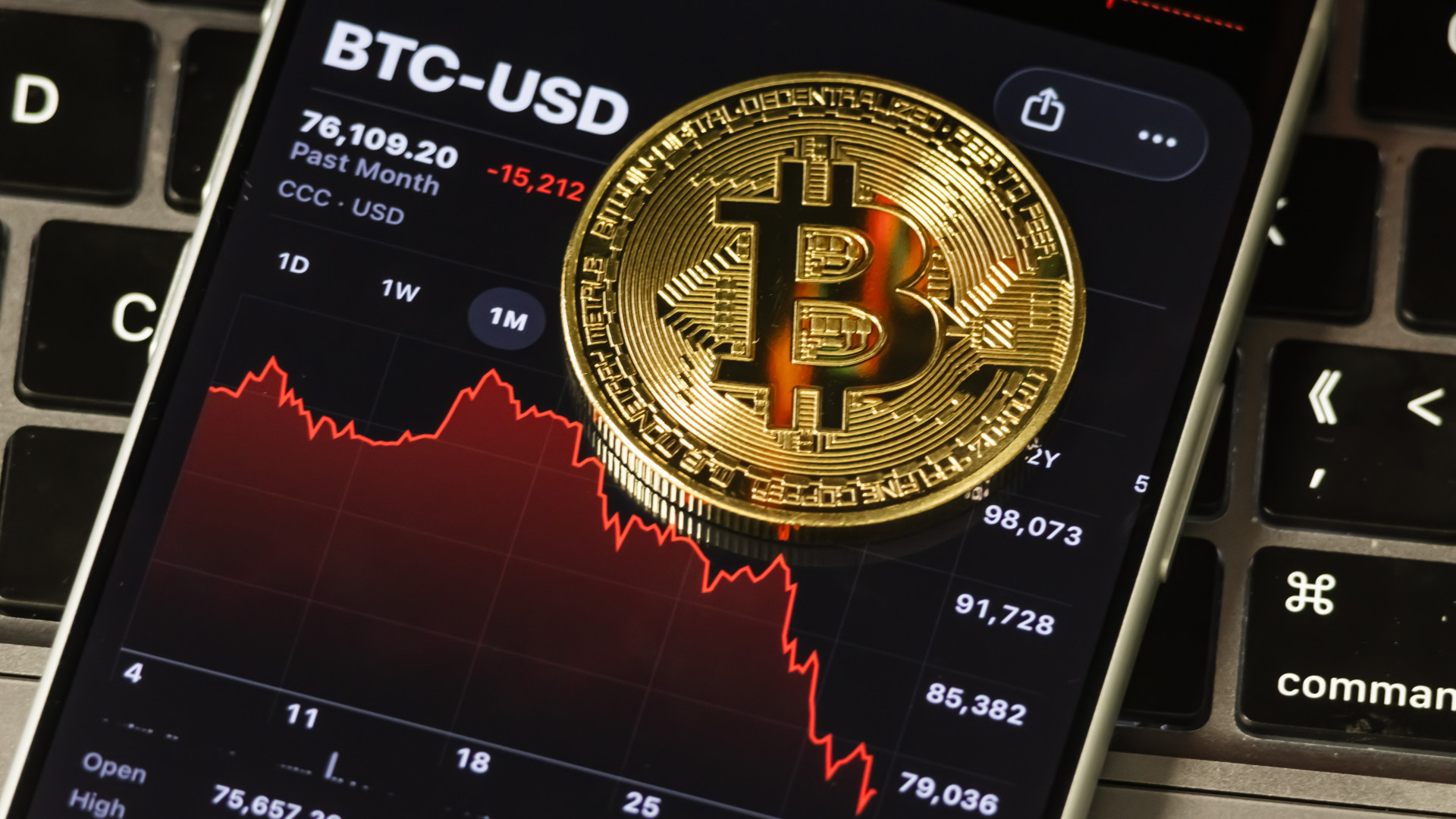 Vérfürdő a kriptopiacon, a kriptomilliárdos elárulta, mit kell most tenni!