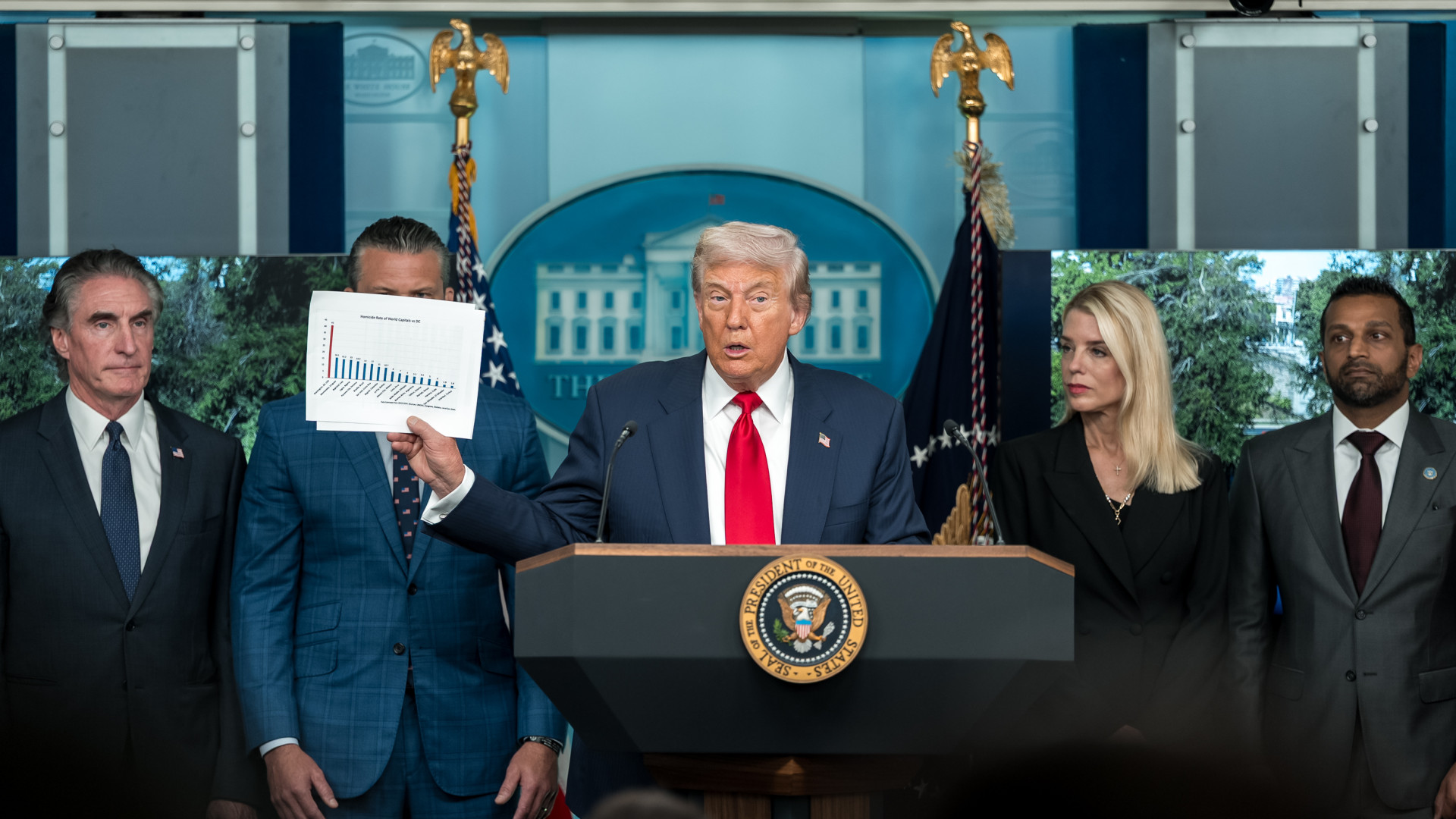 Fegyveres katonákat vetnek be Washington DC-ben – Trump kiadta a parancsot – Forrás: Portfolio.hu