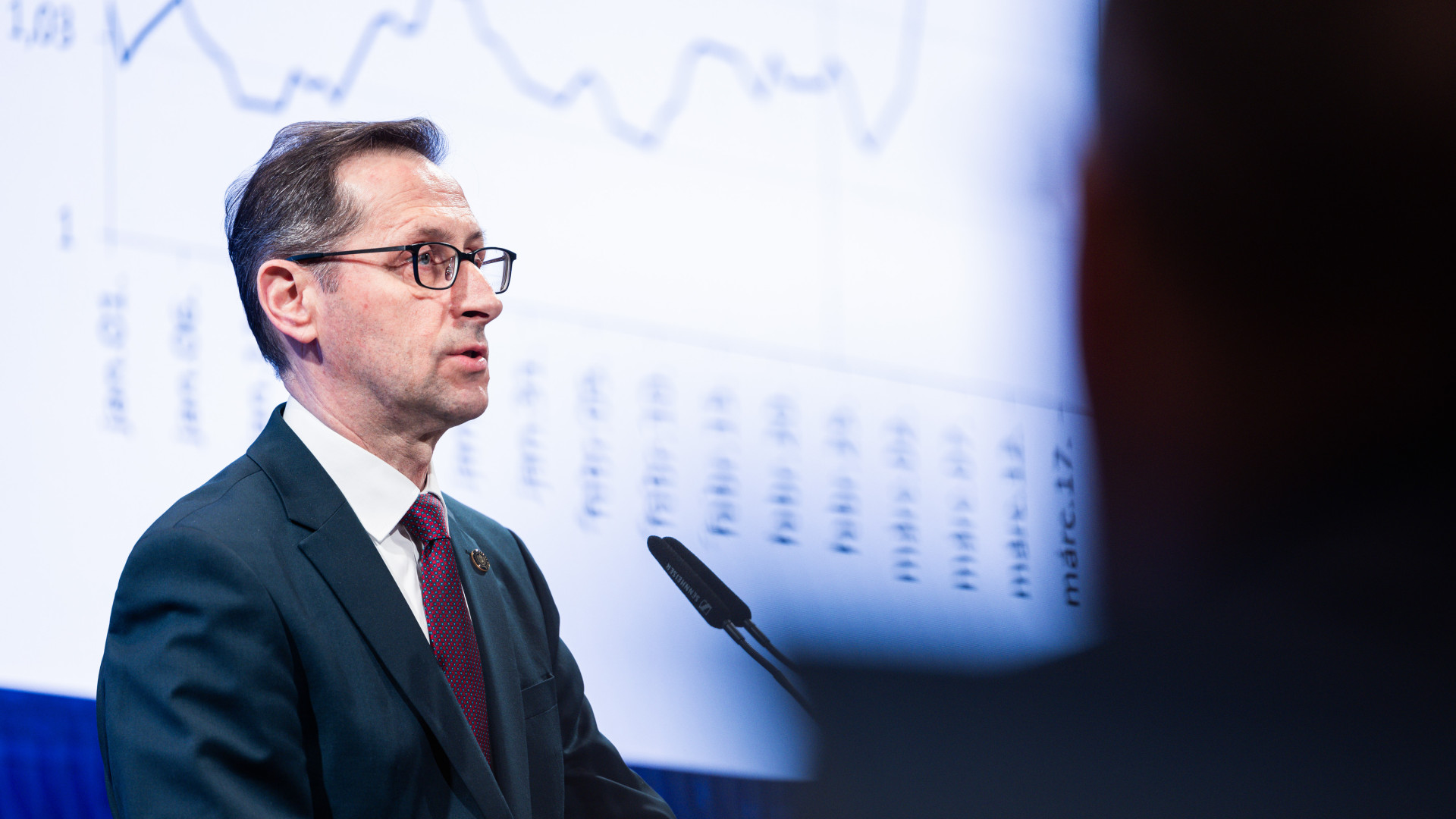 Addig óvatoskodott az MNB, hogy most mindenkit sikerült meglepnie
