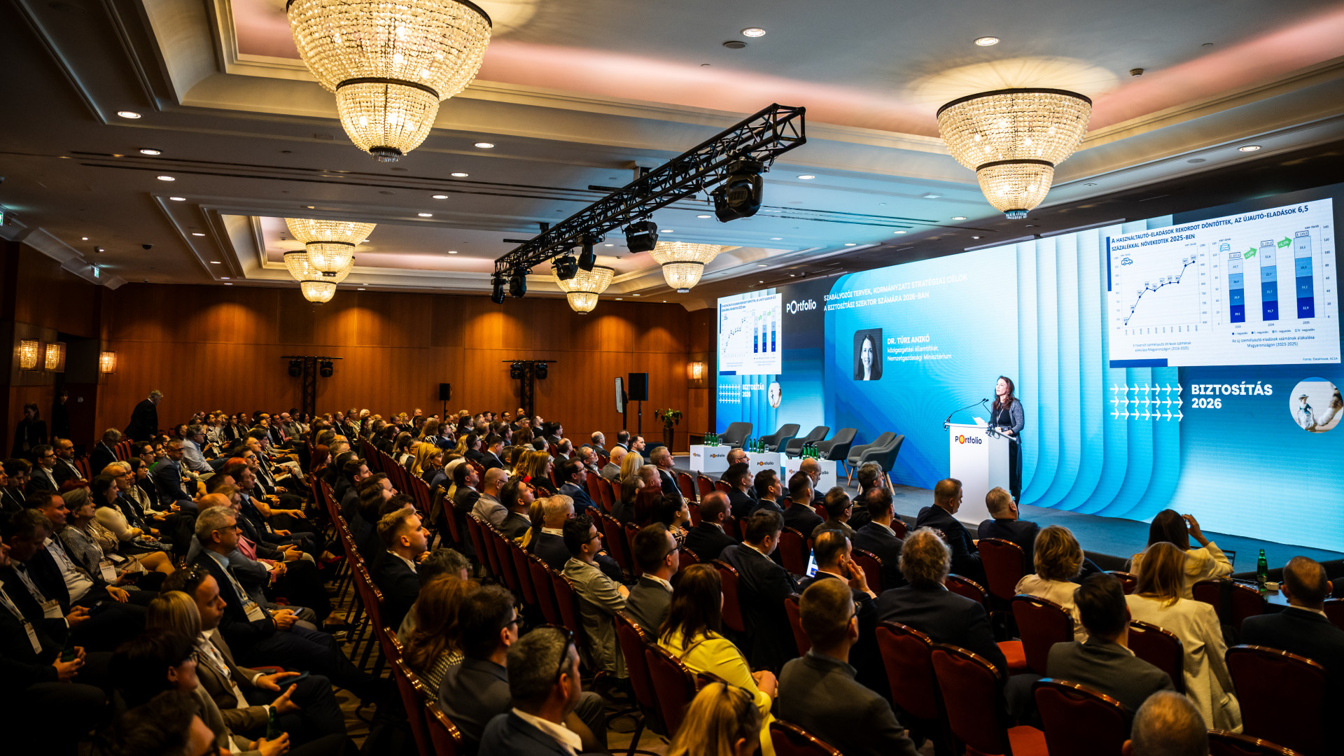 Jó évet zárt a magyar biztosítási szektor, de bőven vannak feladatok, hosszú a lista