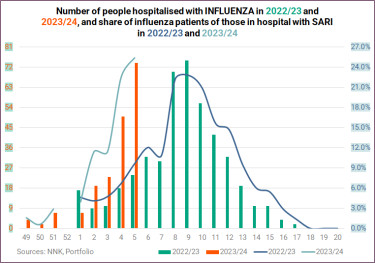 240208flu12