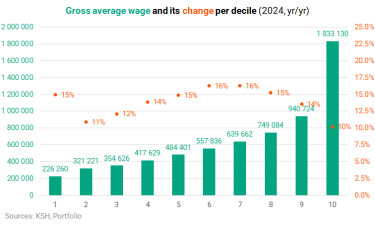 250317wage
