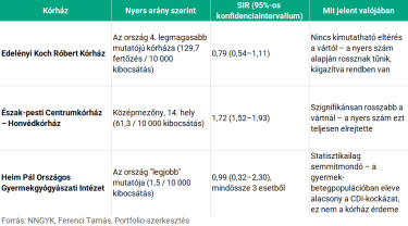 260904dashhosp02