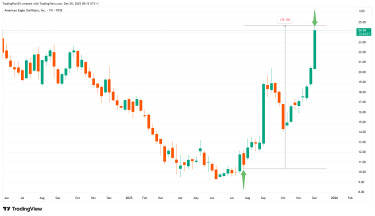 AEO_2025-12-05_09-15-39