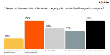 AIköltés terület02
