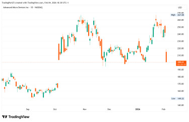 AMD_2026-02-04_18-30-40