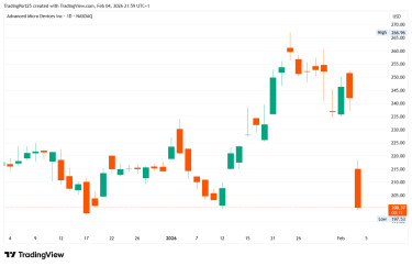 AMD_2026-02-04_21-59-48