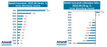 amun3