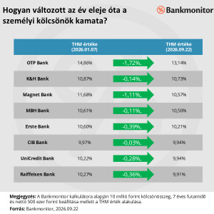 bank5