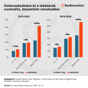 Bankmonitor2