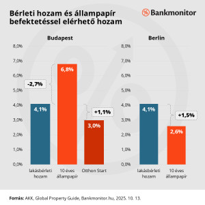 bankmonitor3