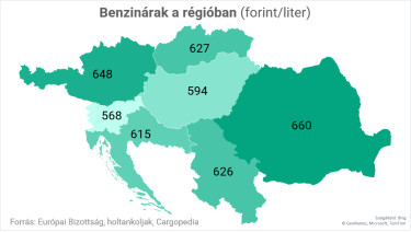 bentérk