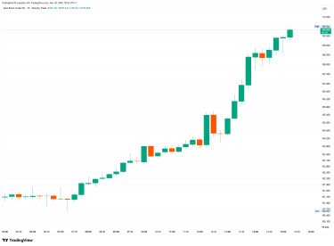 BRENT_2026-03-18_15-26-04