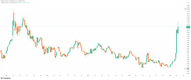 BRENT_2026-03-22_08-41-41