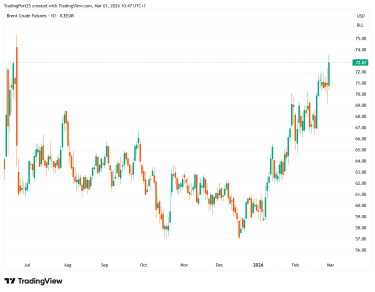 BRN1!_2026-03-01_10-47-35