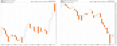 broker-hitelkartya-fogyasztas-chart2-xbd-spst-1999-2000