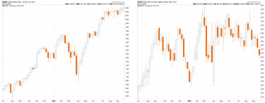 broker-hitelkartya-fogyasztas-chart3-xbd-spst-2024-2025