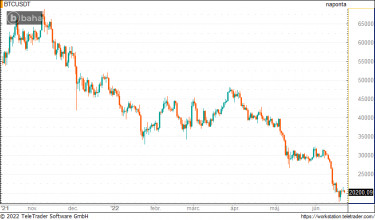 btc0621