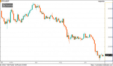 btc0623