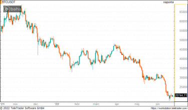 btc0623b
