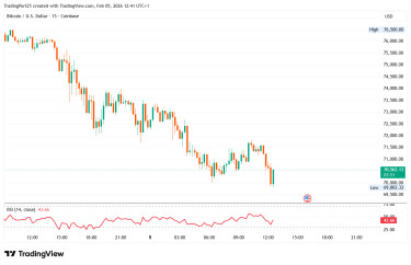BTCUSD_2026-02-05_12-41-09