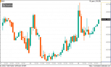 bux0920-2