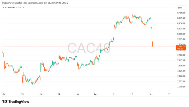 CAC40_2025-10-06_09-50-21