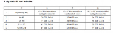 cegautoado merteke