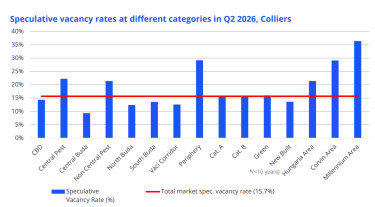 Colliersoffice2