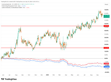 commerzbank