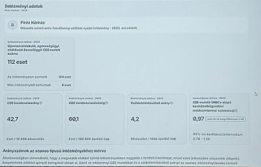 Dashboard02b