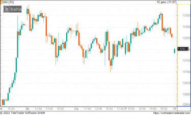 dax
