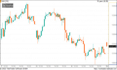 dax1