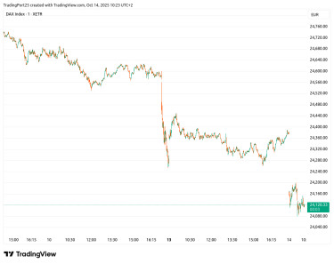 dax1014
