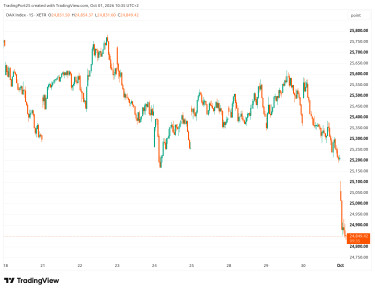 dax2