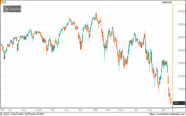 dji061601