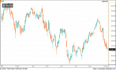 dji0902