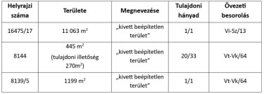 dvk_tabl_2