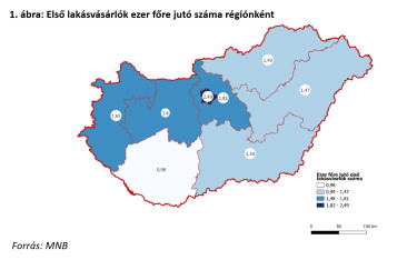 első lakásvásárlók