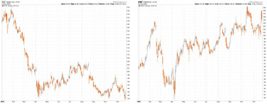 emberek-recesszioja-chart2-target-walmart-2025