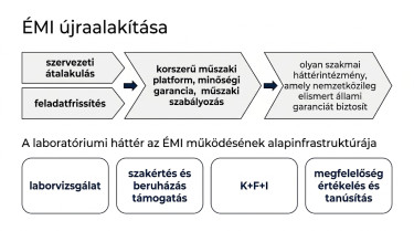 émi