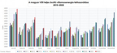 energiamavir2
